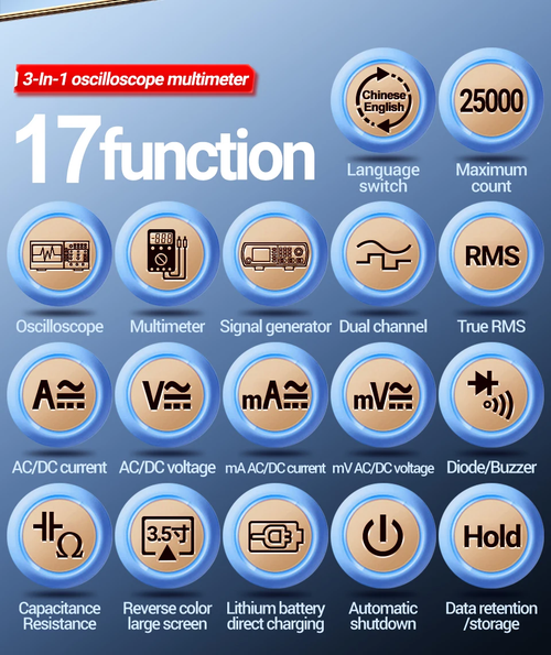 ANENG AOS03 Scope meter: 2 channel 50 Mhz scope - 25,000 count multimeter