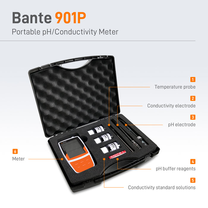 Bante 901P Portable pH and Conductivity Meter