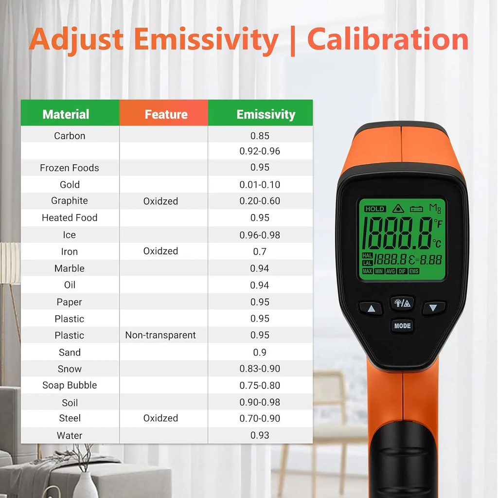 Wenmeice DT-1600 Infrared Thermometer 50:1 optics Dual Laser