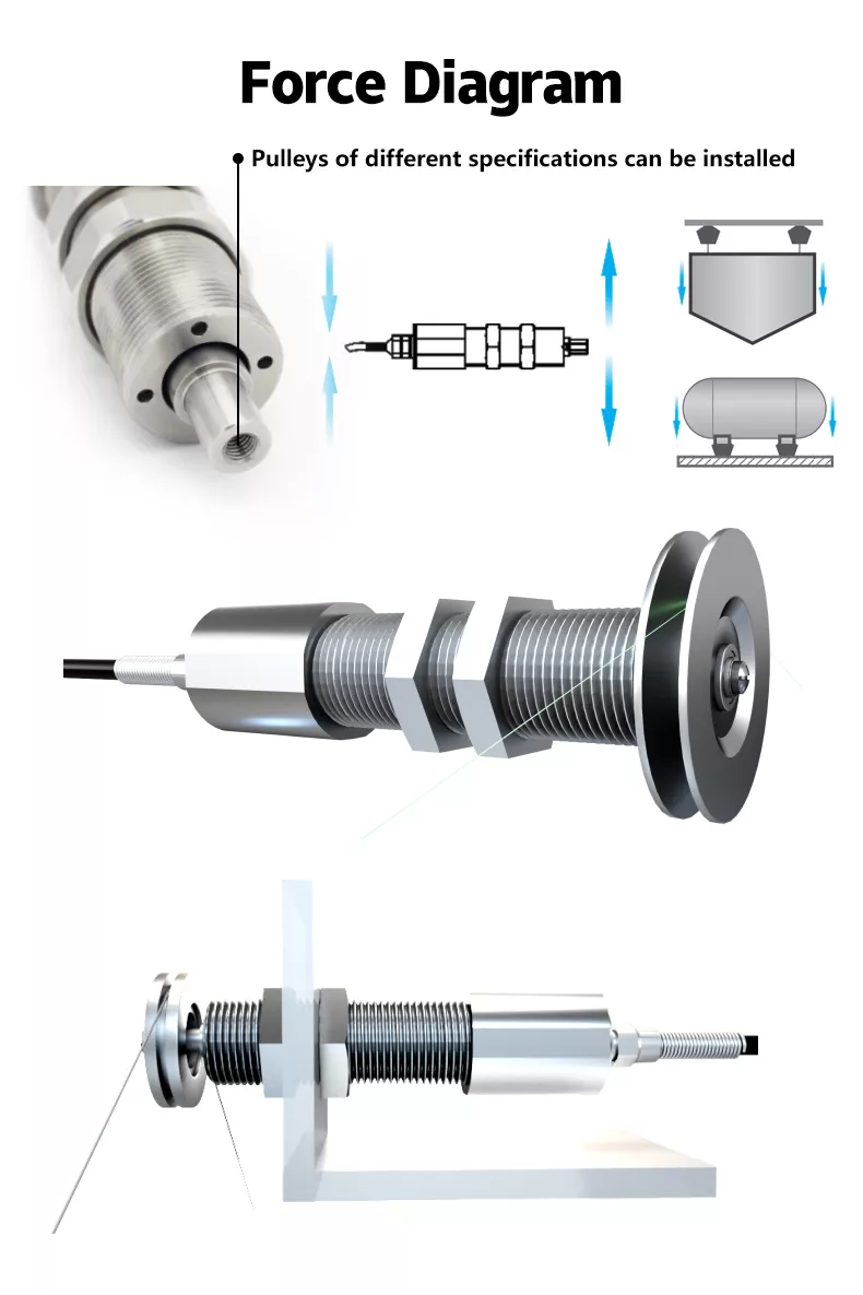 DYZHL Tension Sensor (10 - 500N) for Wire/Rope/Tape