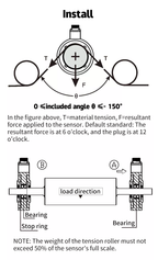 DYZL-105 Bearing Load Cell Sensor (20N - 30kN)