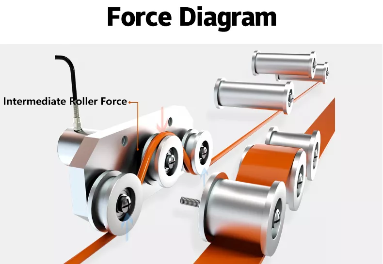 DYZL-107 Tension Sensor with Integrated Rollers (2-100 kg)