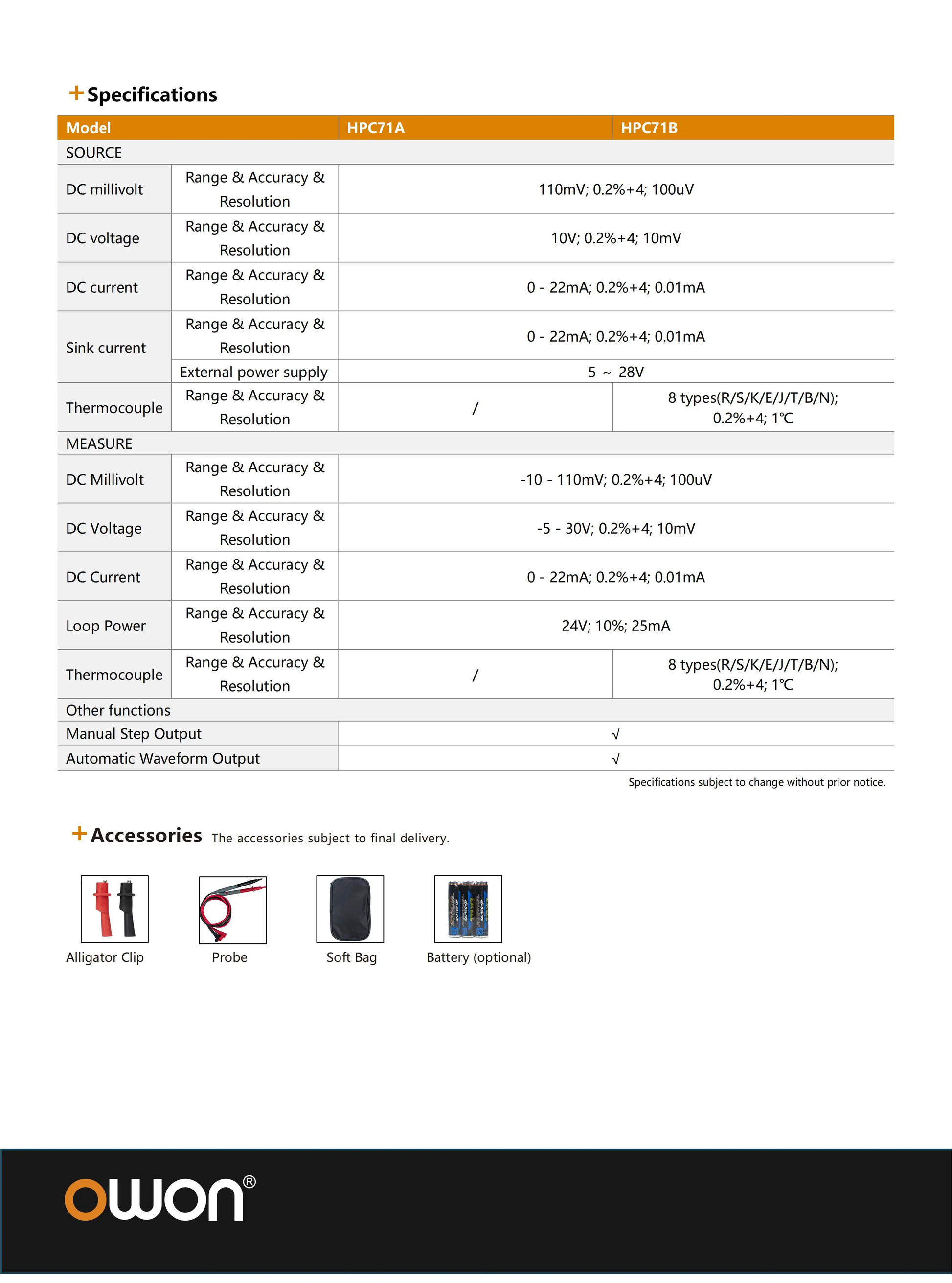 Owon HPC71B Handheld Process Signal Generator