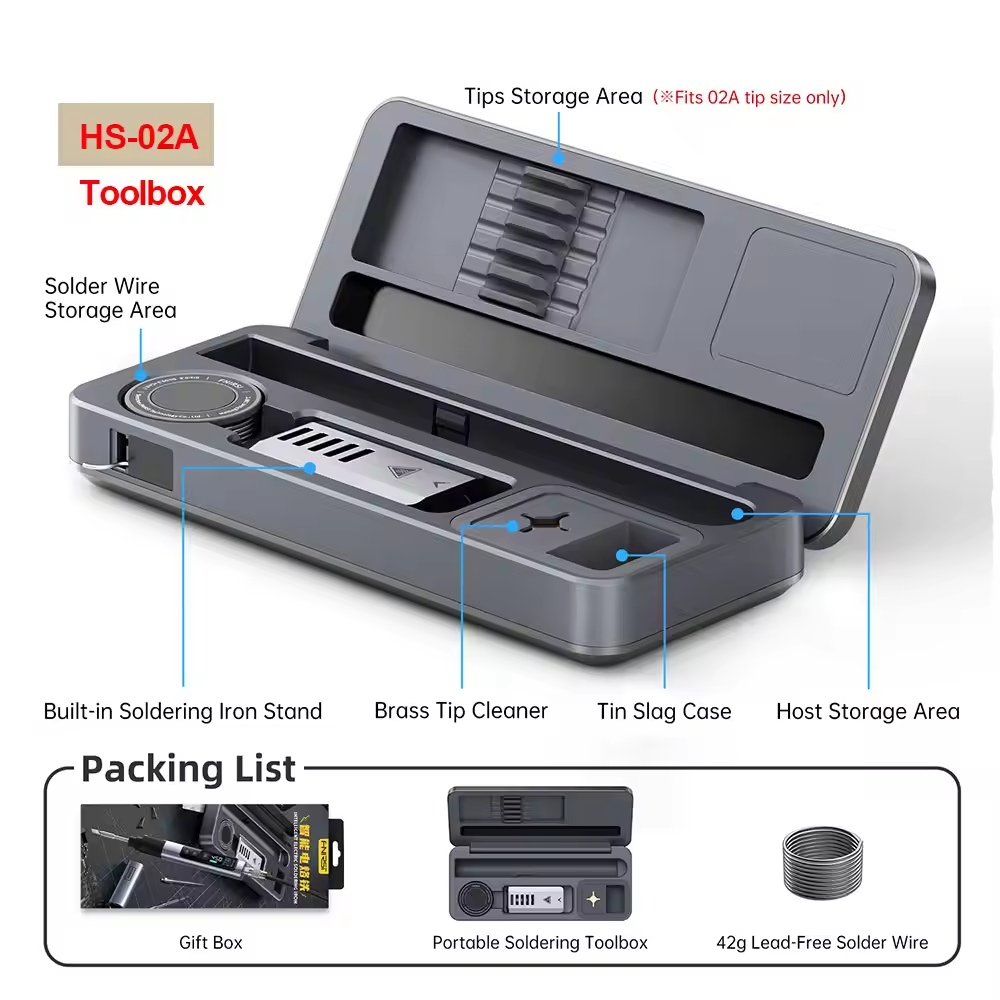 FNIRSI HS02A Soldering Workstation Case