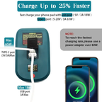 65W USB Li-Ion Battery Power Adaper - Milwaukee/Makita/Dewalt