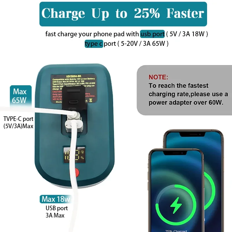 65W USB Li-Ion Battery Power Adaper - Milwaukee/Makita/Dewalt