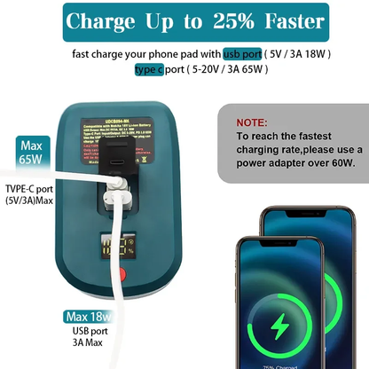 65W USB Li-Ion Battery Power Adaper - Milwaukee/Makita/Dewalt