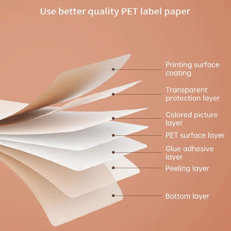 Niimbot B18 STANDARD Labels