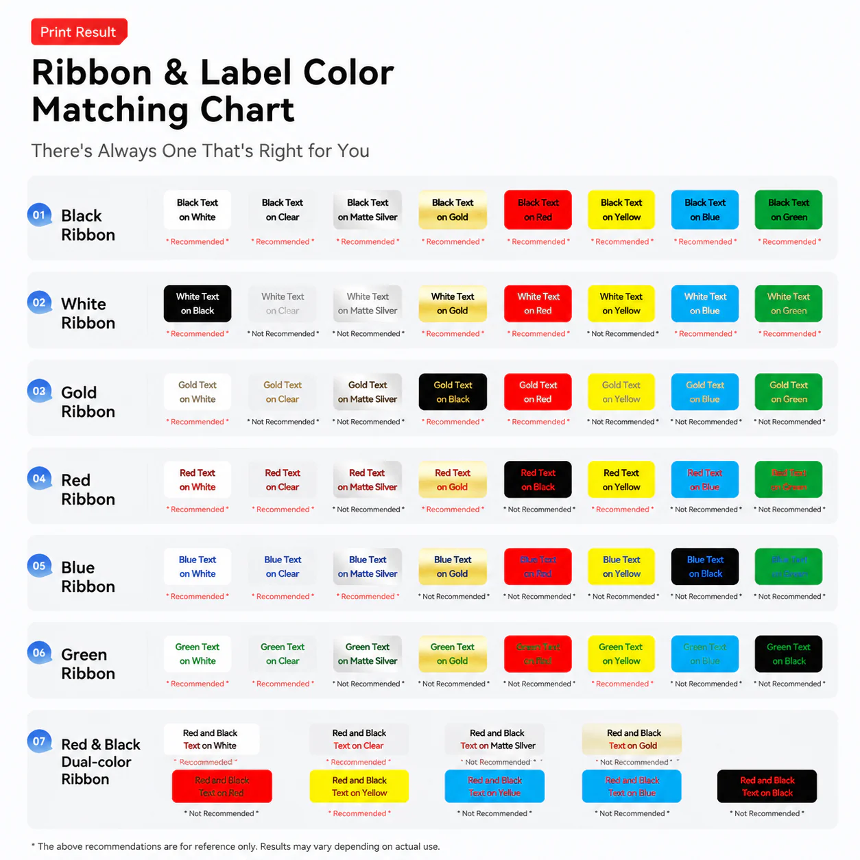 Niimbot M2 Printer Ribbon Refills 24m