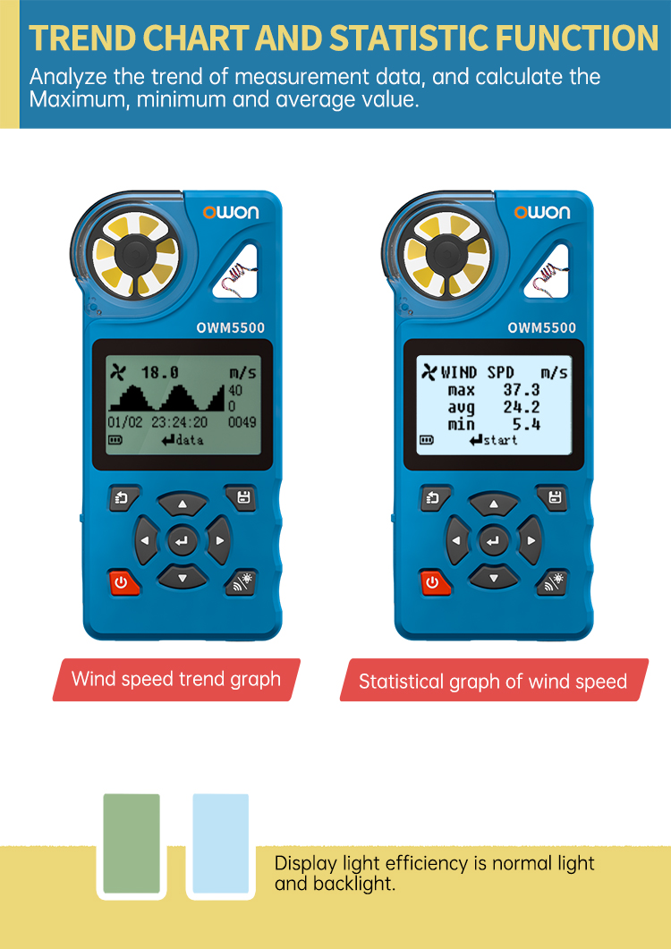 Owon OMW5500 Smart Digital Anemometer (7-in-1)