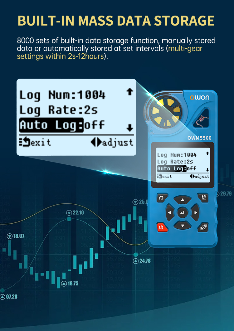 Owon OMW5500 Smart Digital Anemometer (7-in-1)