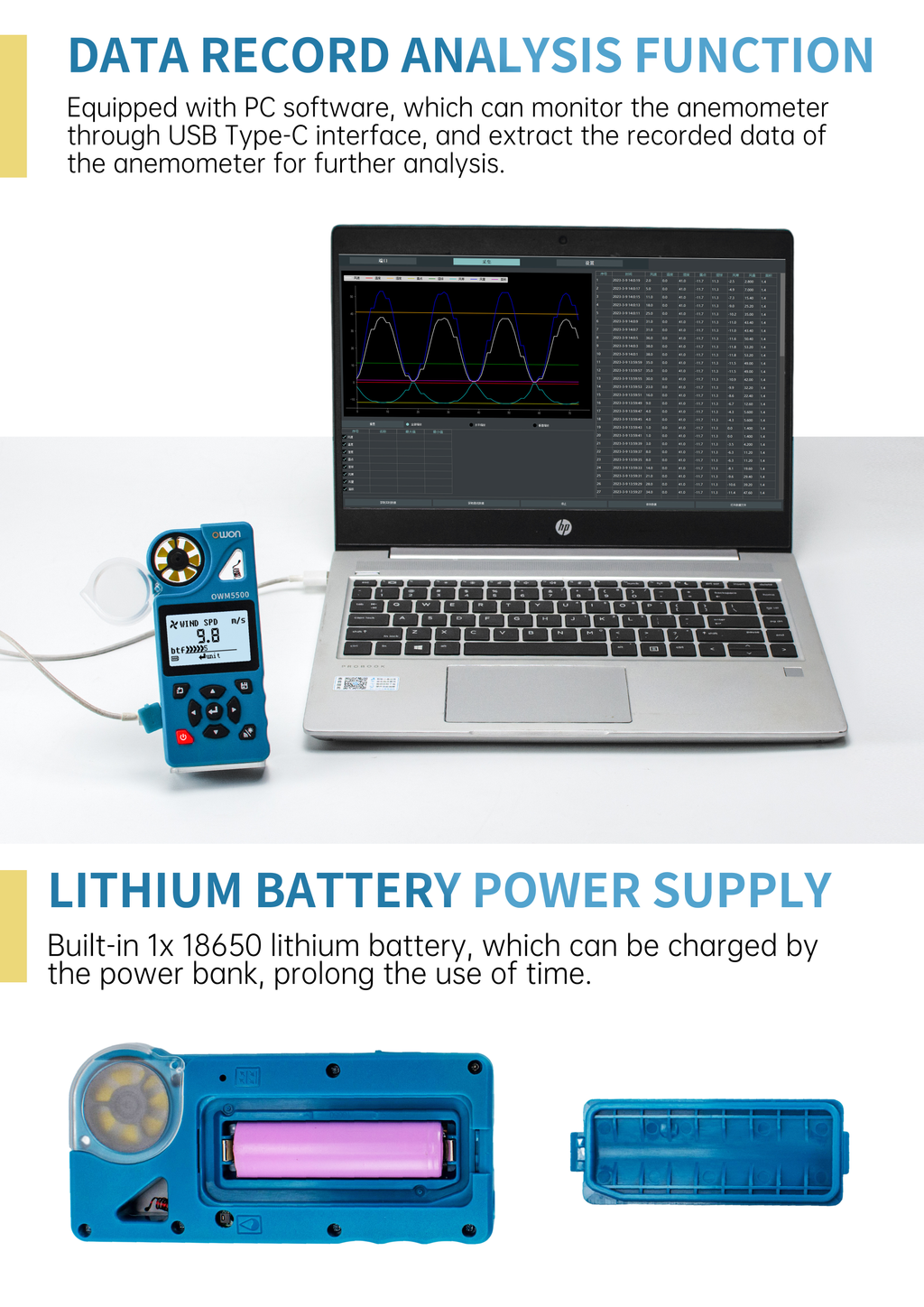 Owon OMW5500 Smart Digital Anemometer (7-in-1)