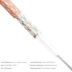 RG316 High-Temperature Miniature RF Coaxial Cable