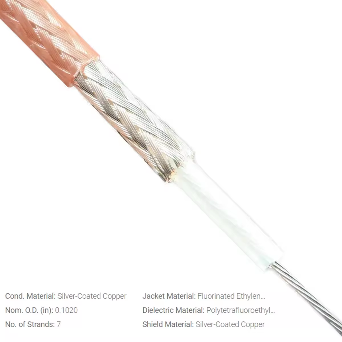 RG316 High-Temperature Miniature RF Coaxial Cable